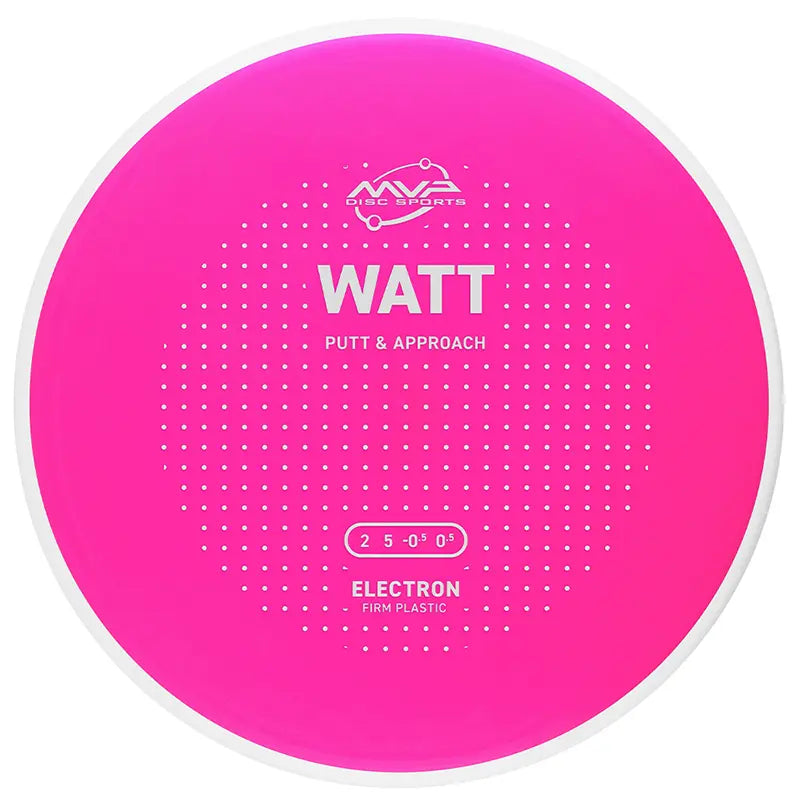 Electron Firm Putter Watt White Rim