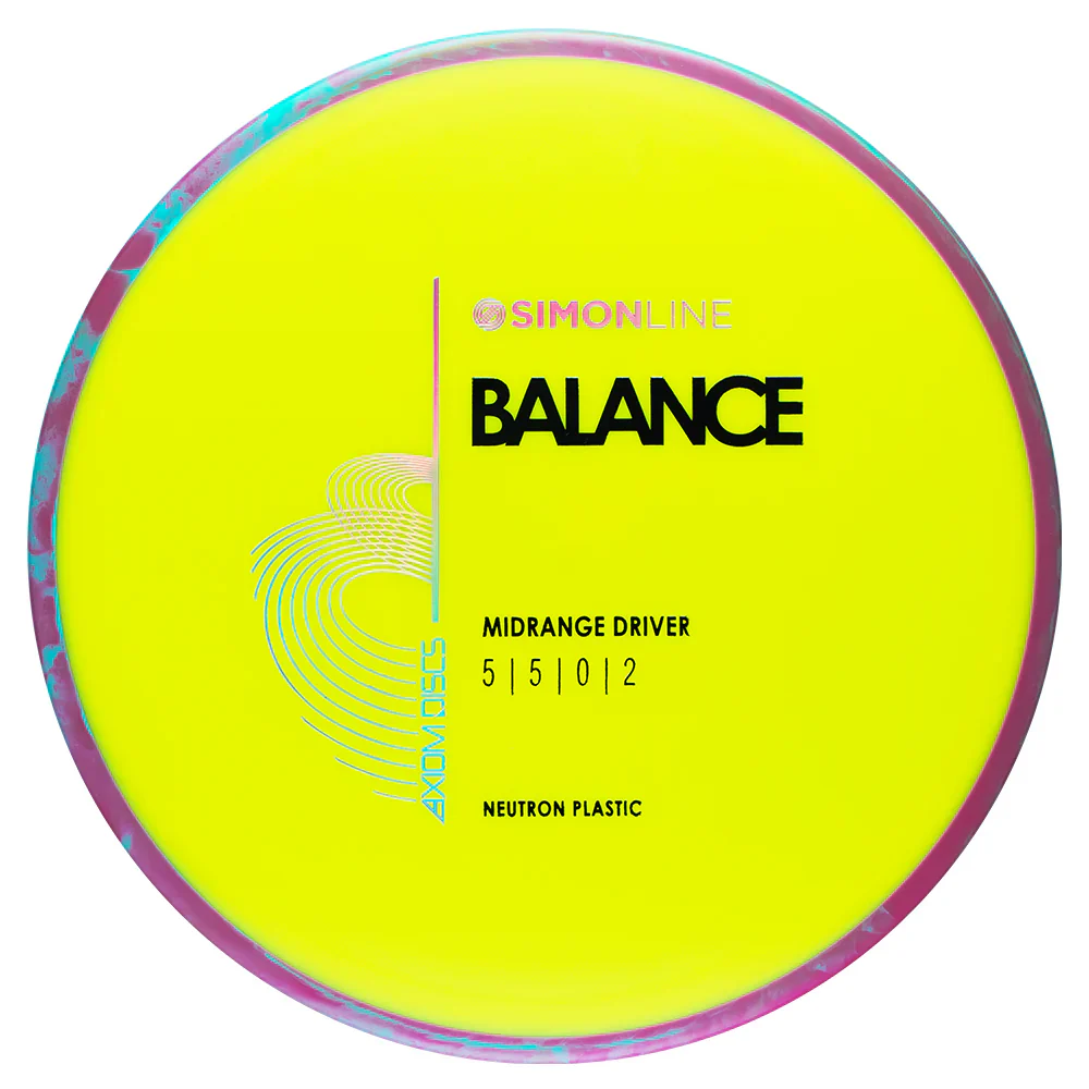 Neutron Balance
