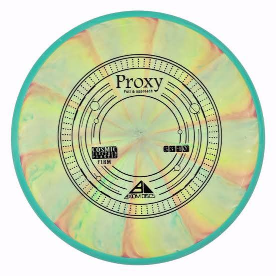 Cosmic Electron Firm Proxy